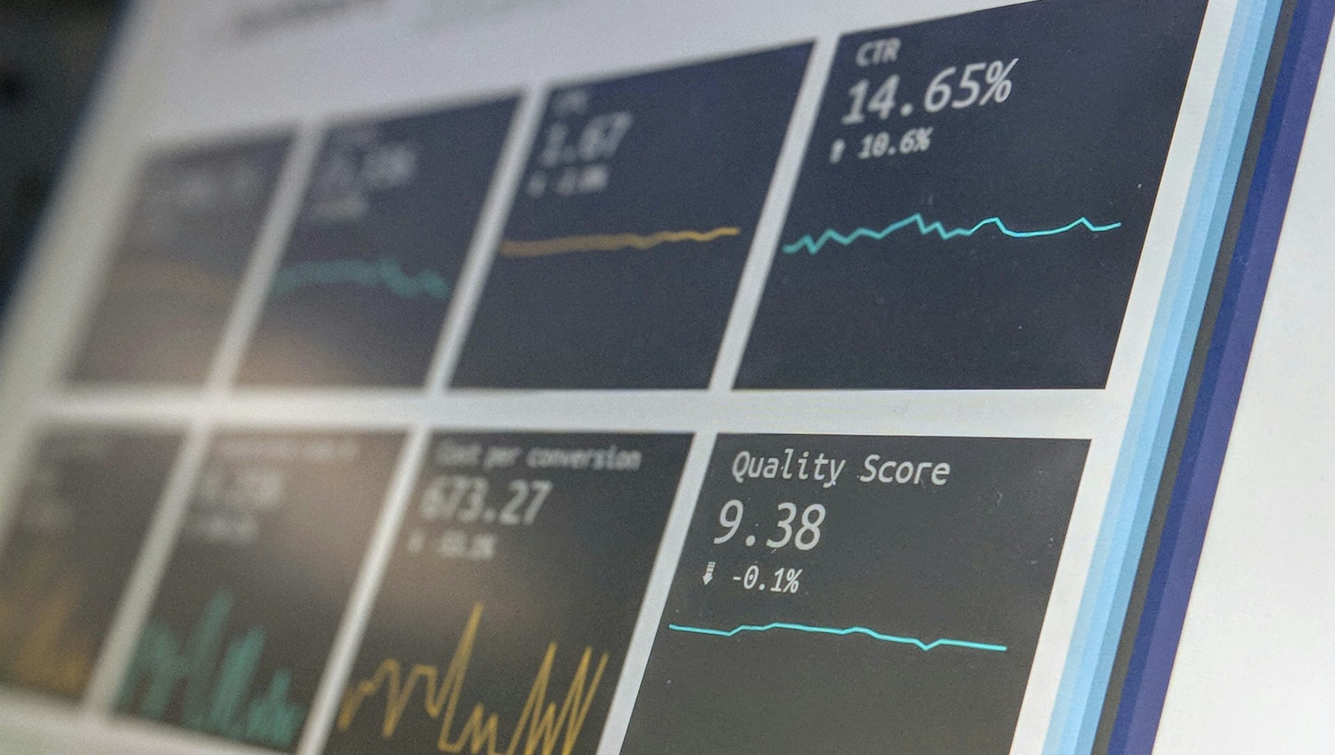 Close-up of an analytics dashboard displaying metric cards, line charts, a CTR percentage, and a quality score.
